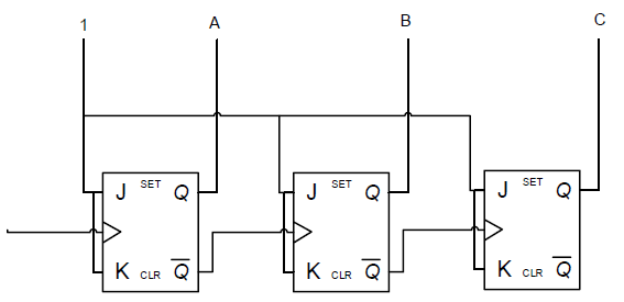 5.5 aiugdiuyagid