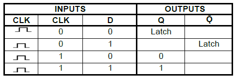 answer sheet 3 5.3.2 auygda