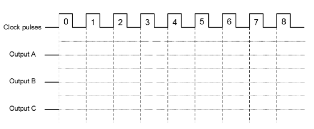 answer sheet 4 last ufafda