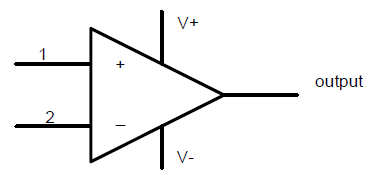 4.7 ojiujhauidfa