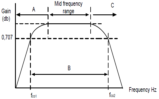 6.5 souhiuah