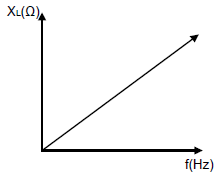 3.1 auygduya