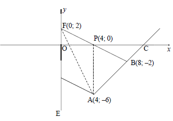 3.4.3 ajhbdad