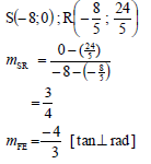 4.2.2 auyygduyad