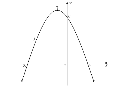 5.1 auhdad