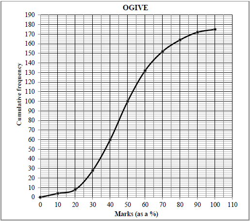 2.1 uygauygduyad