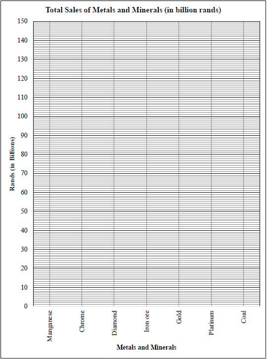 answer sheet 1 aiygda