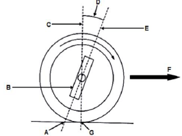 10.3 augduya