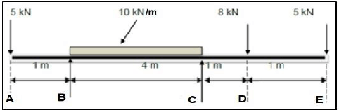 8.2 iuhduyahda