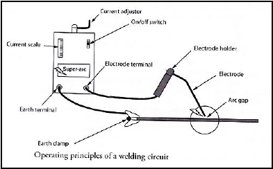 6.6. aiughduyahd