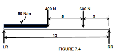 7.4 aiuhidua