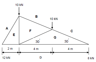 7.6 isuhuyad