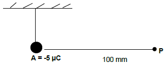 7.1 aiuygduyahd