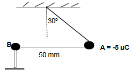 7.2 aigyuahdua