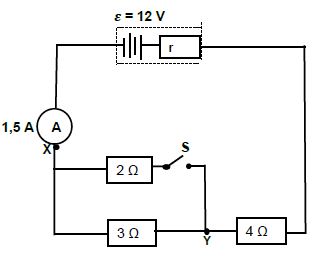 8.2 aiuygduyad