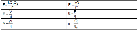 electrostatic uyhgaud