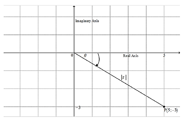 3.4 auygduyad