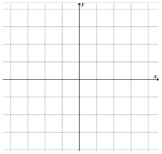 ans sheet 4.5.1 aiughduyad