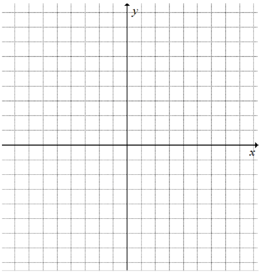 ans sheet 7.4 auygyuda