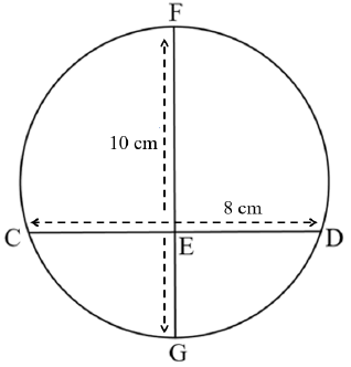 10.3 aiuhuida