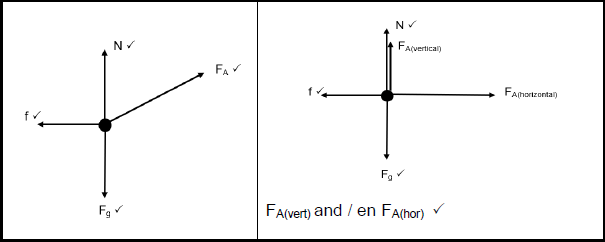 4.2 iyyguyda