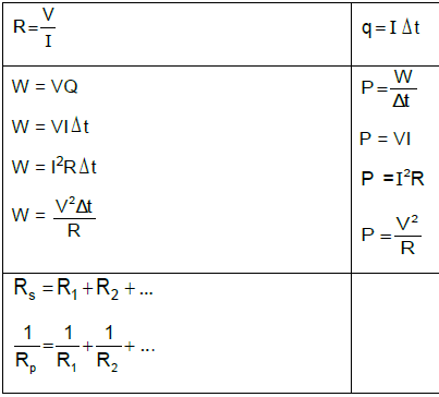 current afydagd