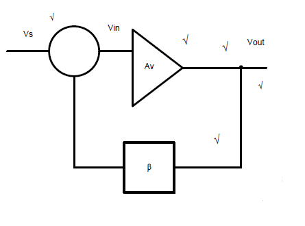 5.3.1.a djagduy