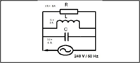 2.4 aiudha