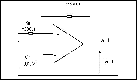 3.10 aiiuhdau