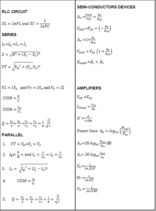 formulae sheet jahda