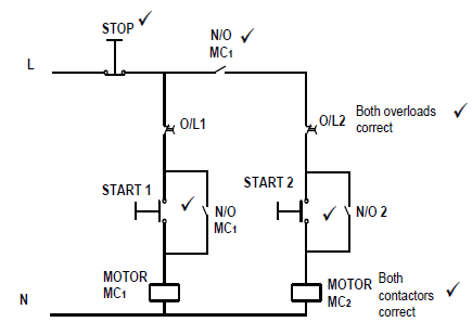 5.6 isygfus