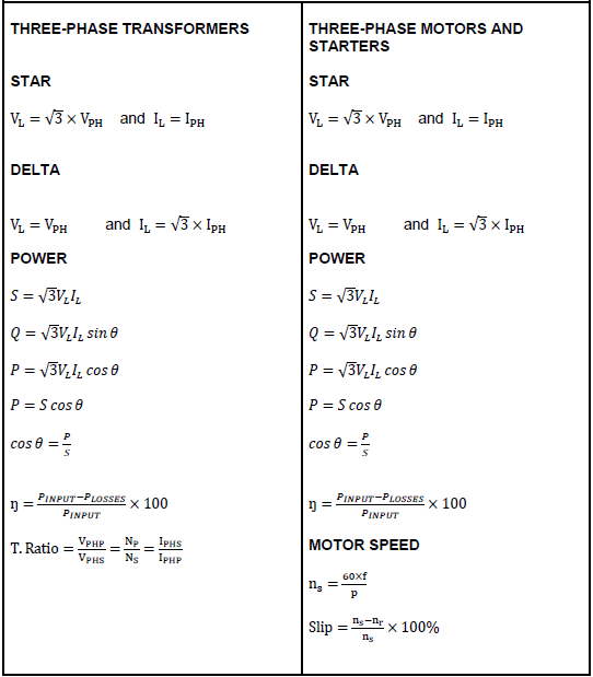 formula sheet 2