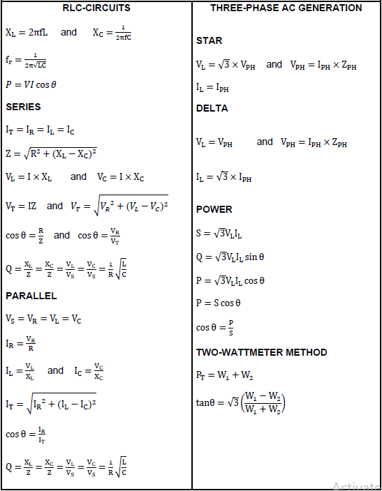 formulae sheet 1