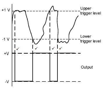 2.5.4 uygdy