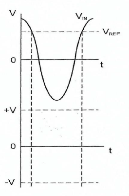 2.6.2 aiuhda