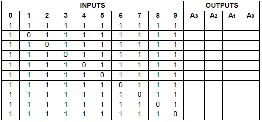 4.3 aihdiaud