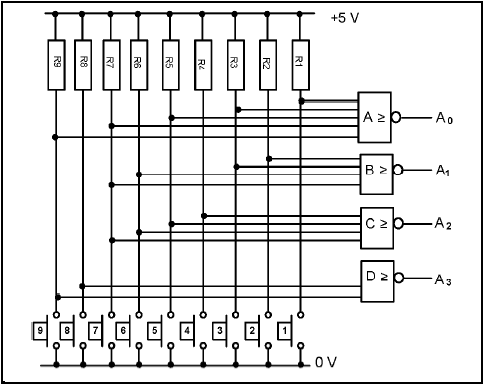 4.3 iuhduis