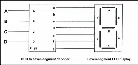 4.4 aihdauid