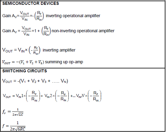 formula sheet