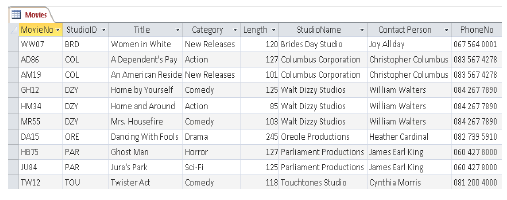 4.7 shfs