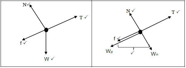 2.2 AJGDUYA