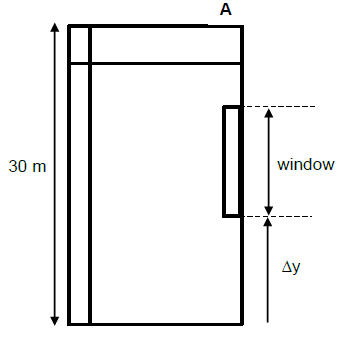 3 augduyad