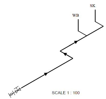 5.9 auyhgdyau