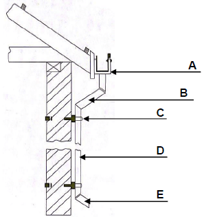 6.4 aiuhdua