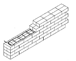 5.1 auygdyua