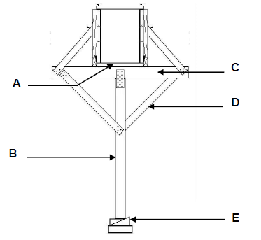 6.3 auhdyuad