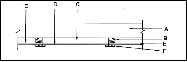 4.8 iauhdua