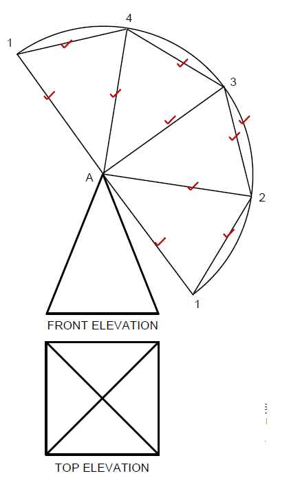 6.3 sihudusad