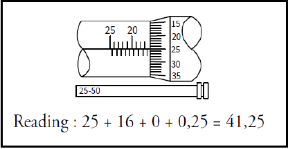 7.4 aihduadf