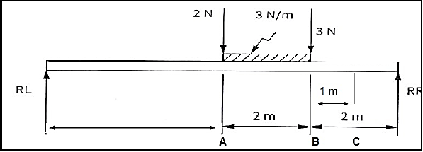 7.3 siuhiusaf